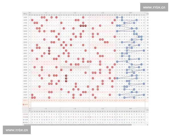探索排列3玩法技巧与中奖策略全解析，助你轻松提升中奖几率